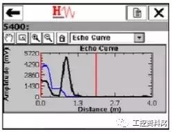 我們是怎樣用HART手操器配置壓力變送器的？
